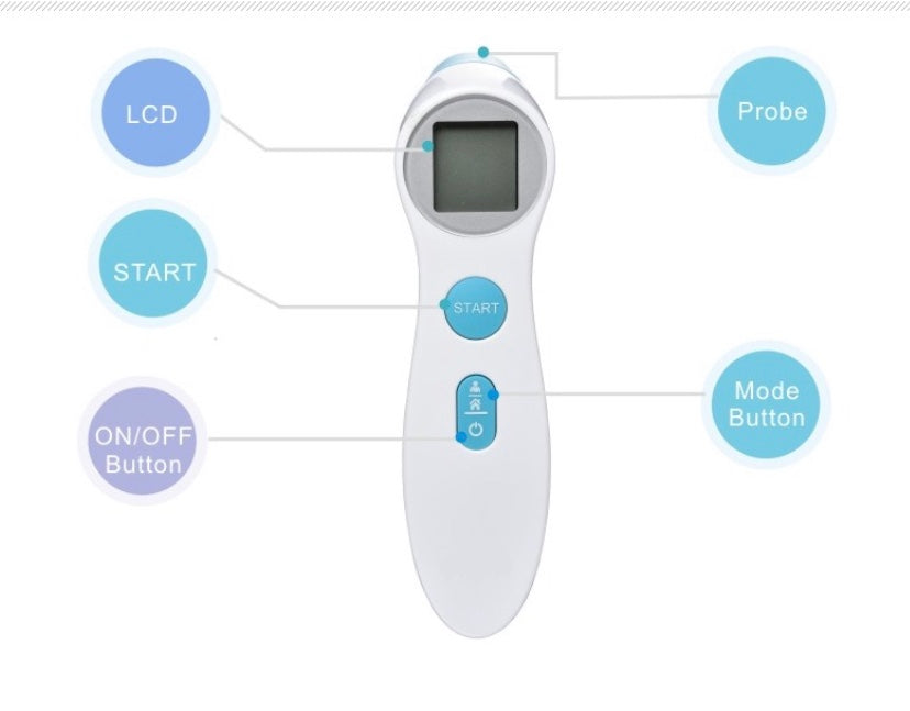 Infra Red Thermometer