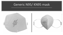 Load image into Gallery viewer, KN95 Mask
